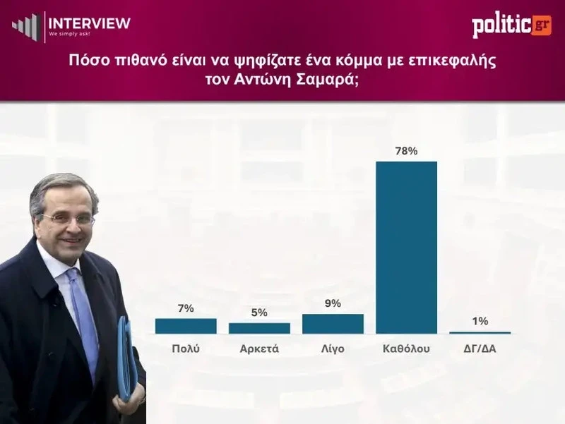 ektimisi-interview2.jpg