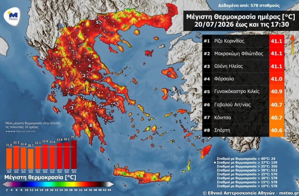 meteo-megistes-thermokrasies-kaysonas-20-ioulios-2026.jpg