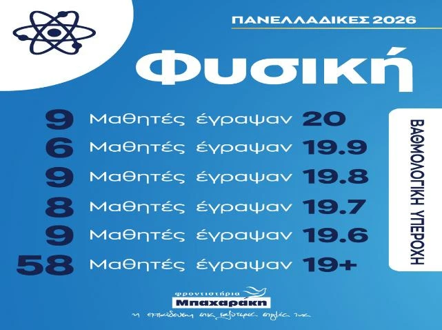 mpacharaki.JPG