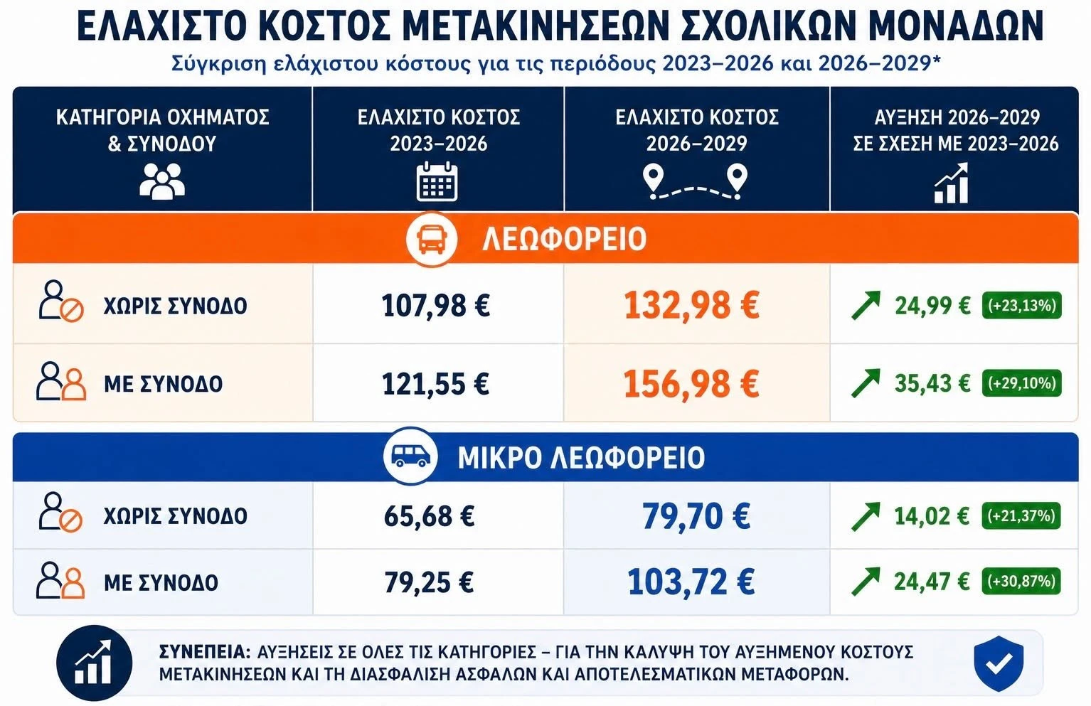 pinakas-pkm-sxolika.jpg?v=0