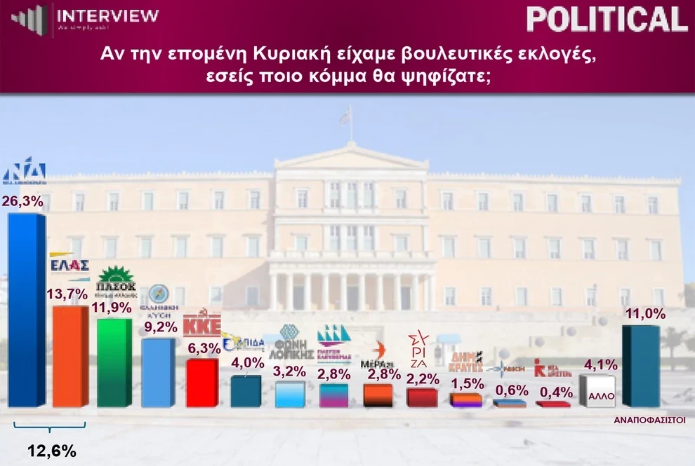 dimoskopisi-1.webp?v=0