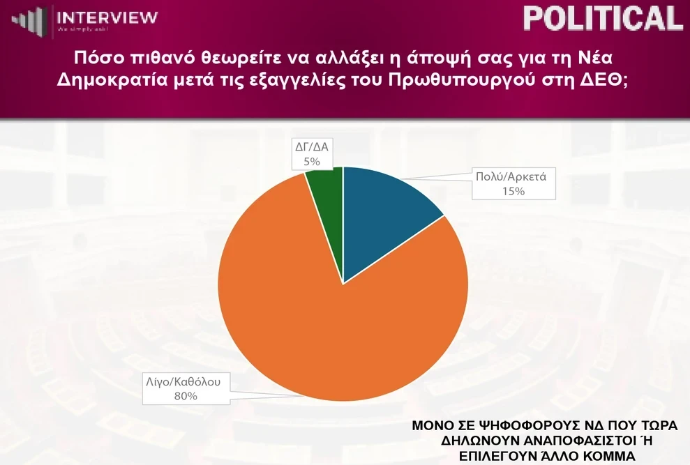 dimoskopisi-2.webp?v=0