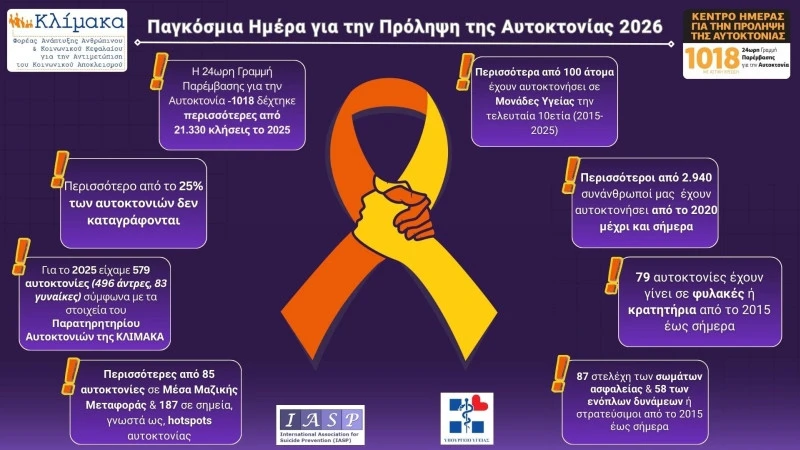 paghkosmiaimera-prolipsis-aytoktonias.jpg