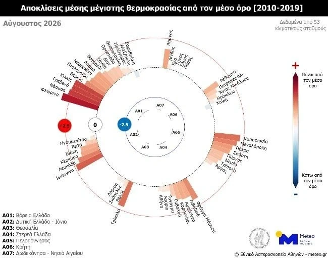 xartis-zesti-augoustos2026-2.webp?v=0
