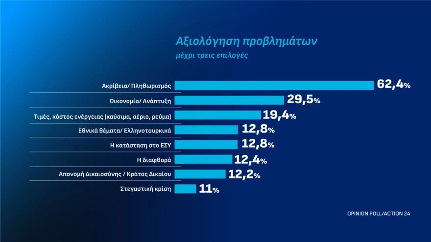 <br>