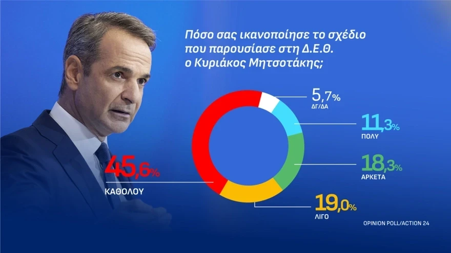 <br>