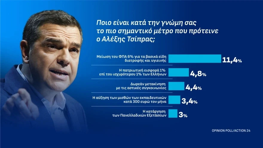 <br>