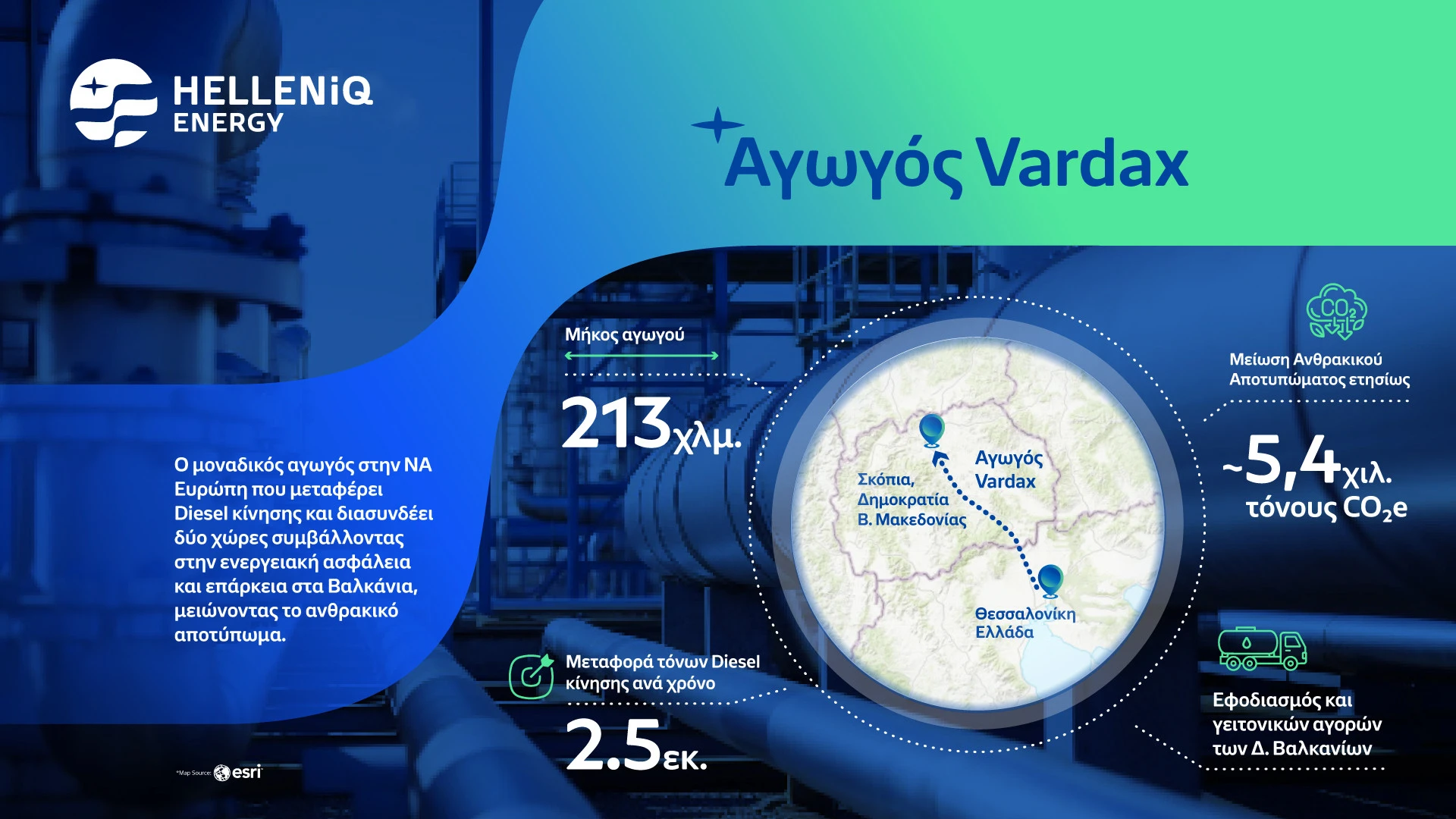 helleniq-energy-vardax-pipe-infographic.jpg?v=0