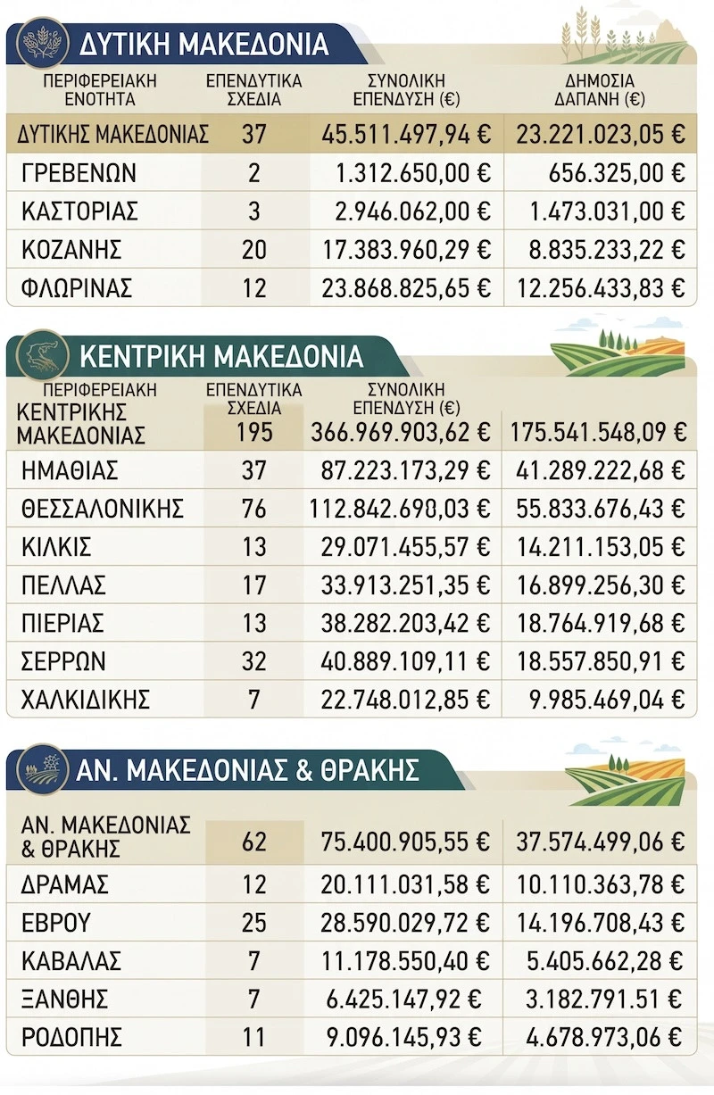 pinakas-ypaat3.jpg