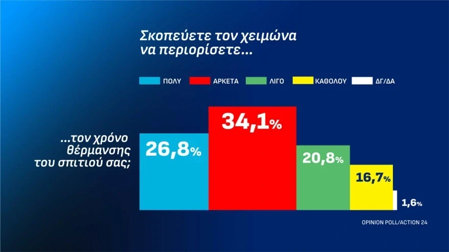<br>