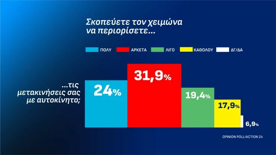 <br>