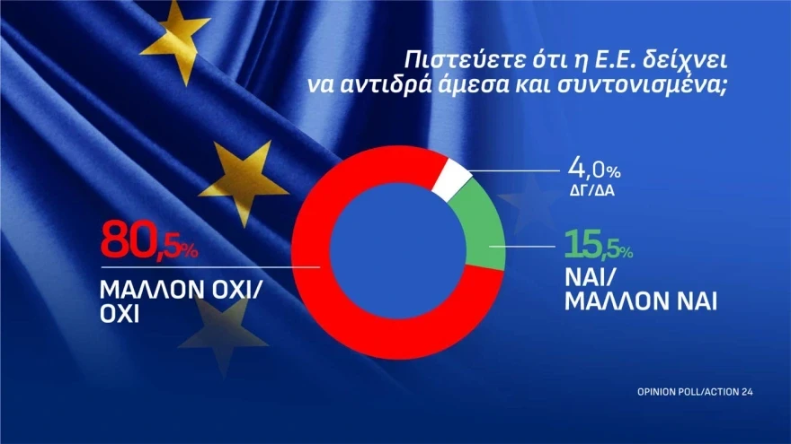<br>