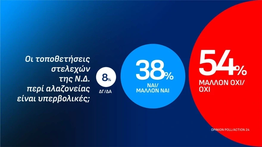 <br>