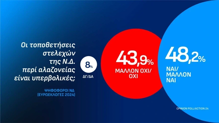 <br>