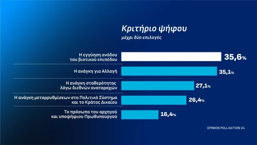 <br>