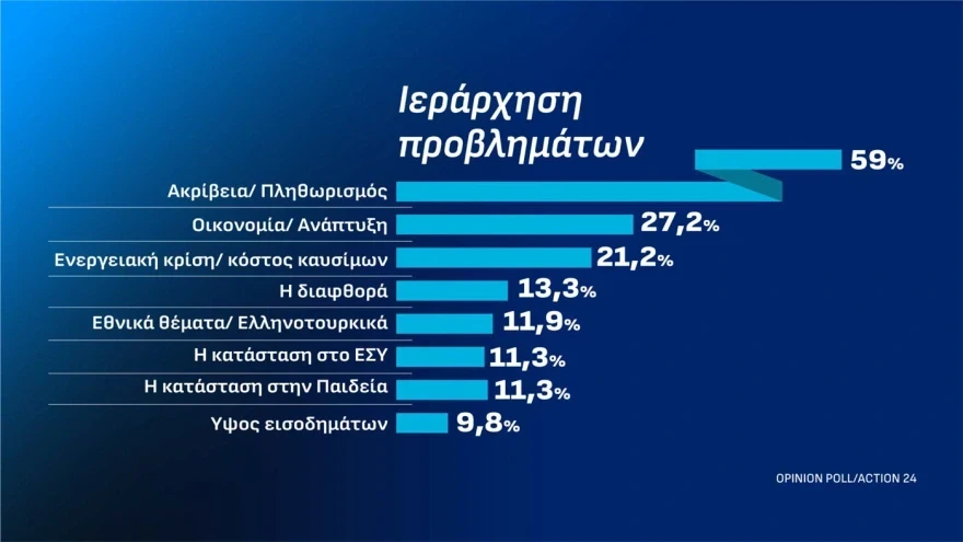 <br>