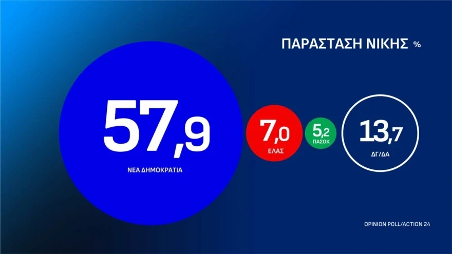 <br>
