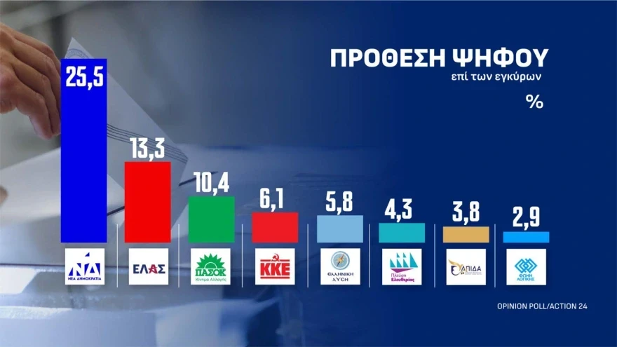 <br>