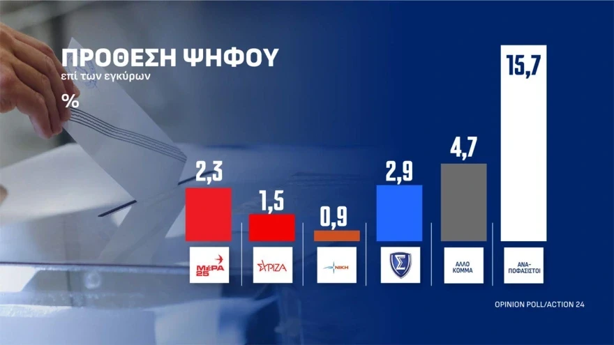 <br>