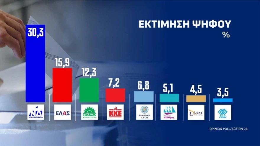 <br>