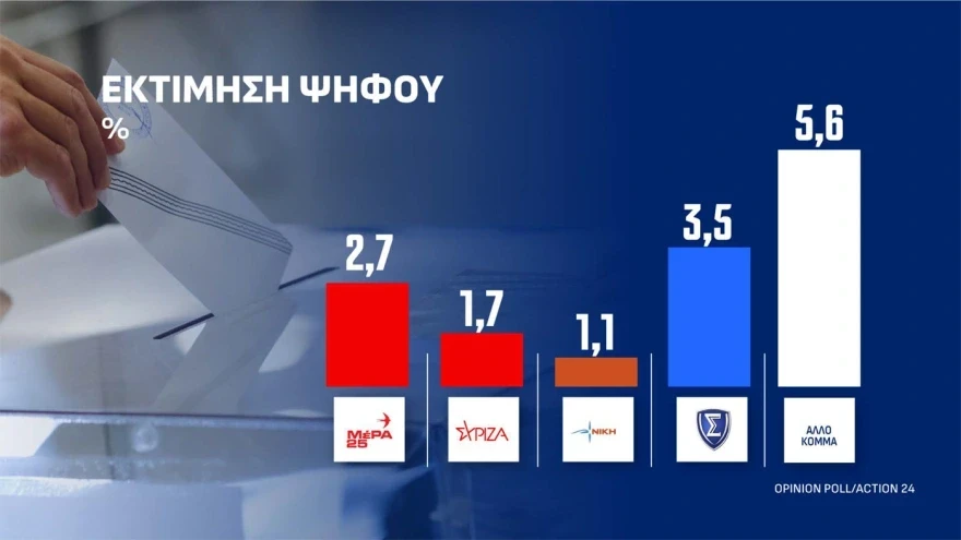 <br>