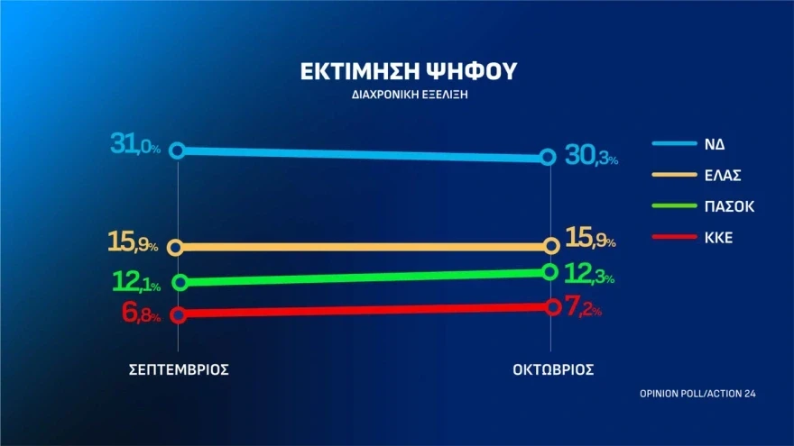 <br>