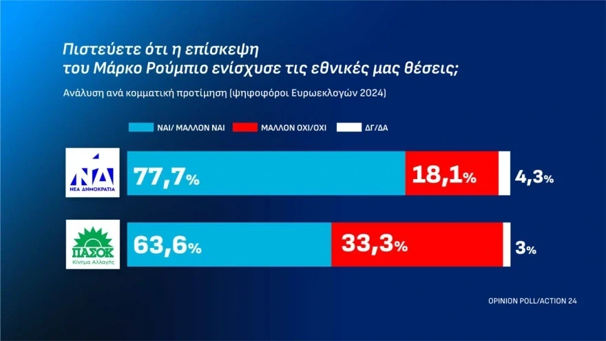 <br>