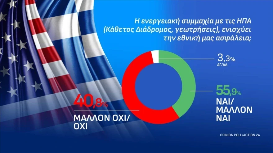 <br>