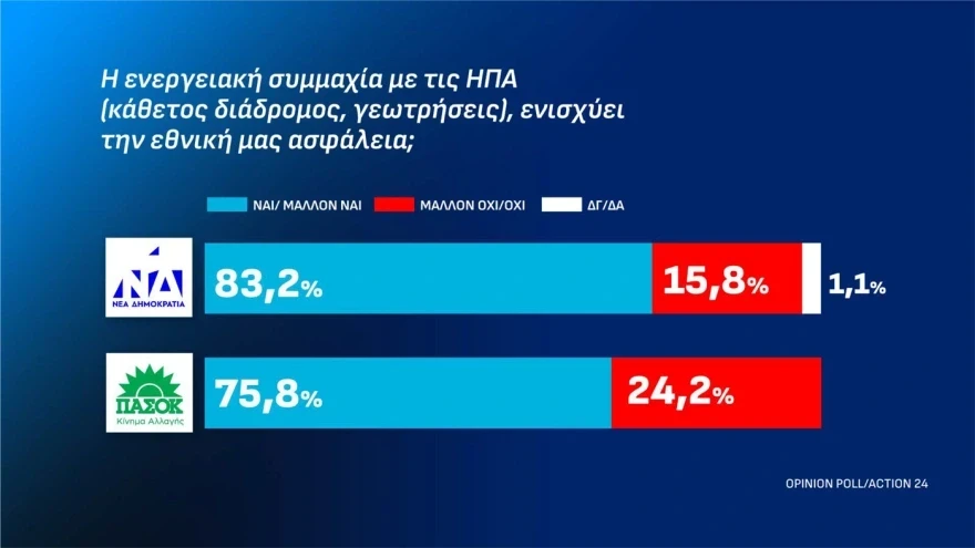 <br>