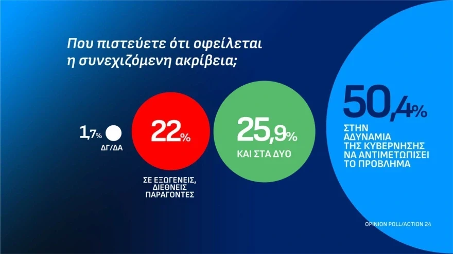<br>