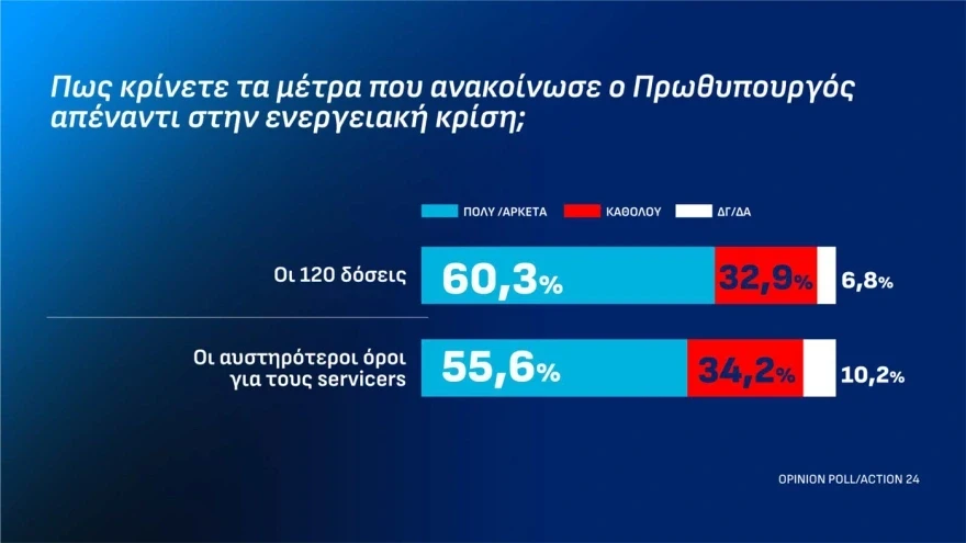 <br>