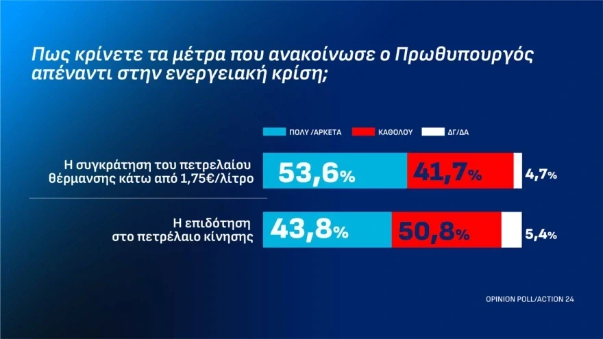 <br>