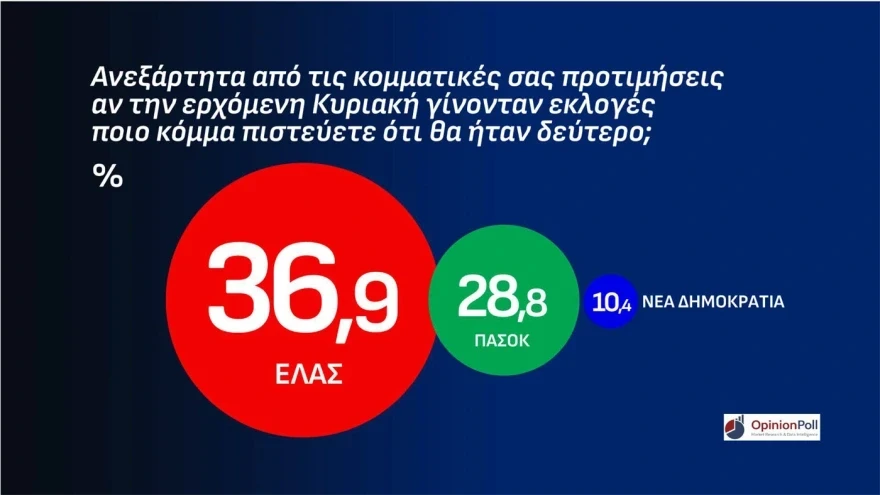 <br>