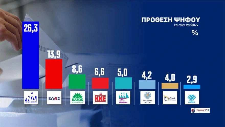 <br>