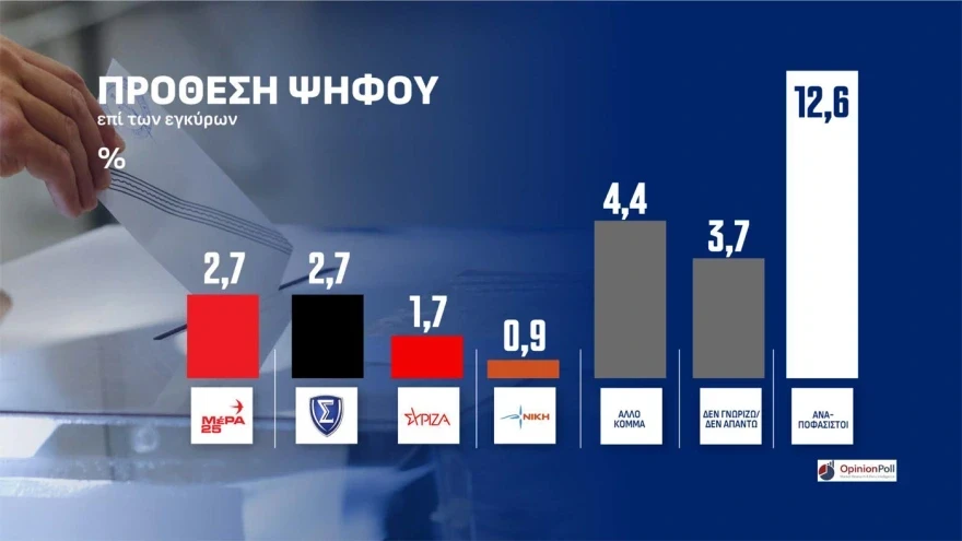 <br>