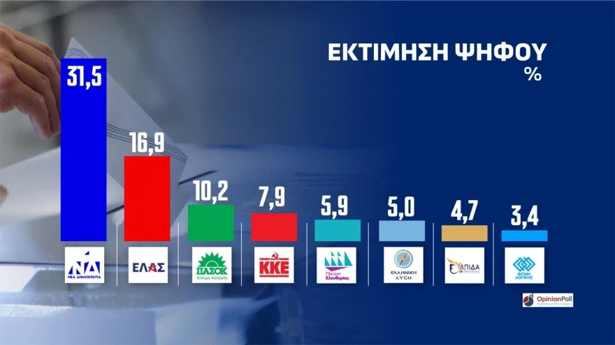 <br>