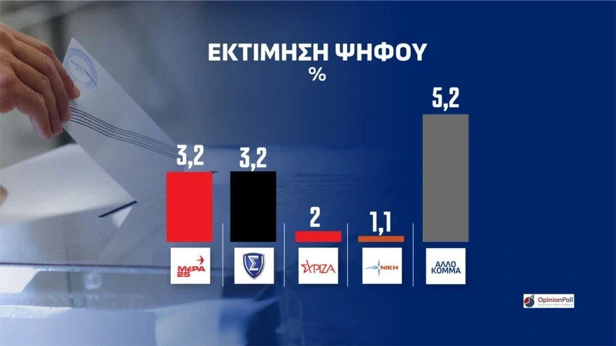 <br>