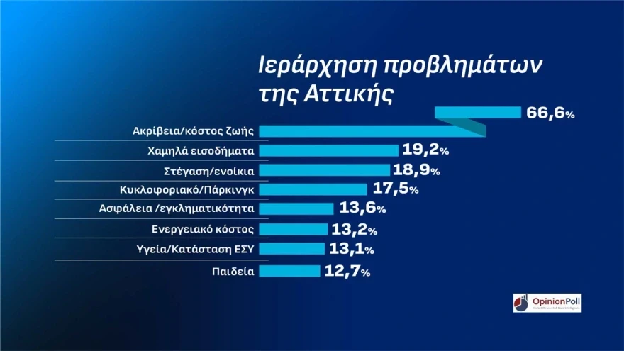 <br>