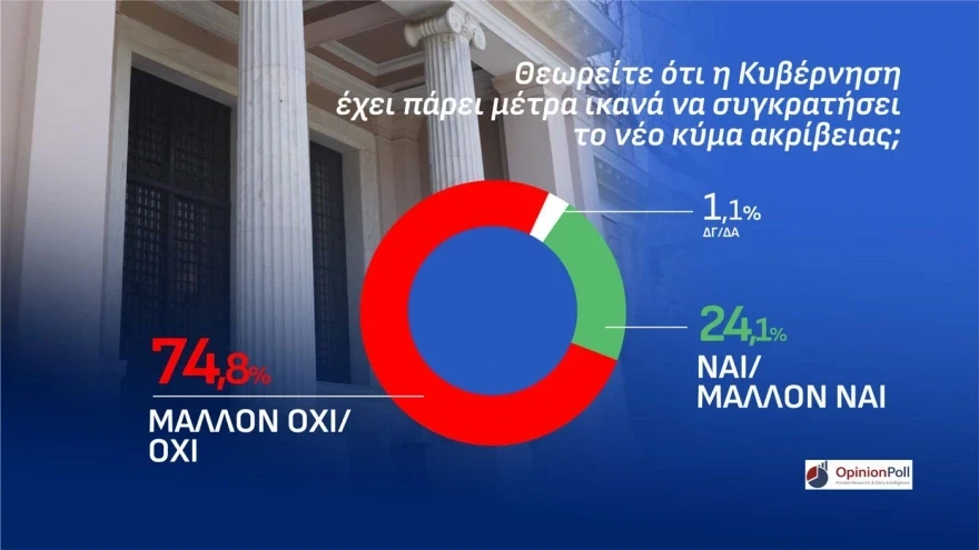 <br>