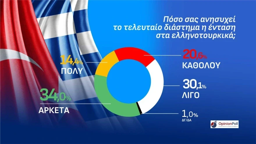 <br>