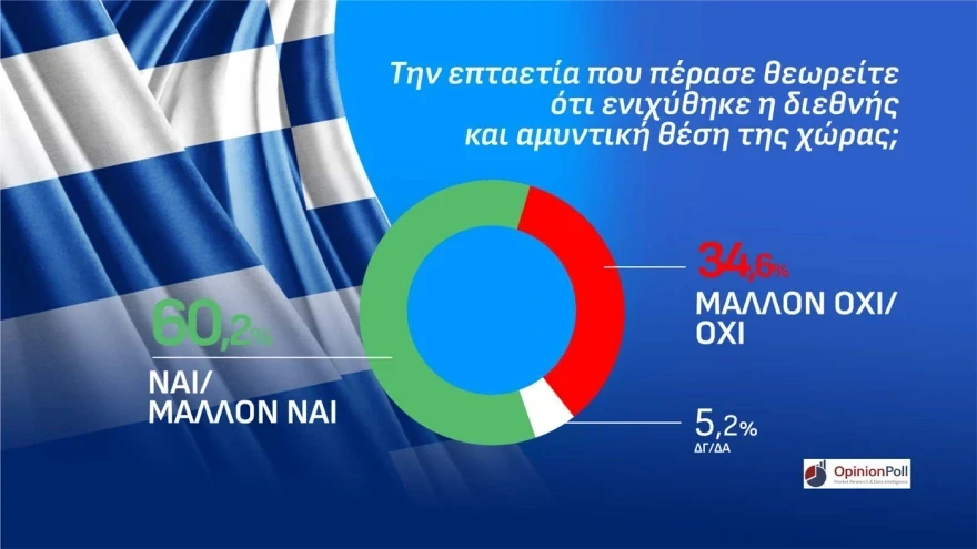 <br>
