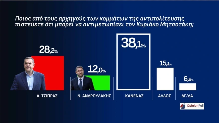 <br>