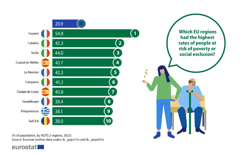eurostat.png