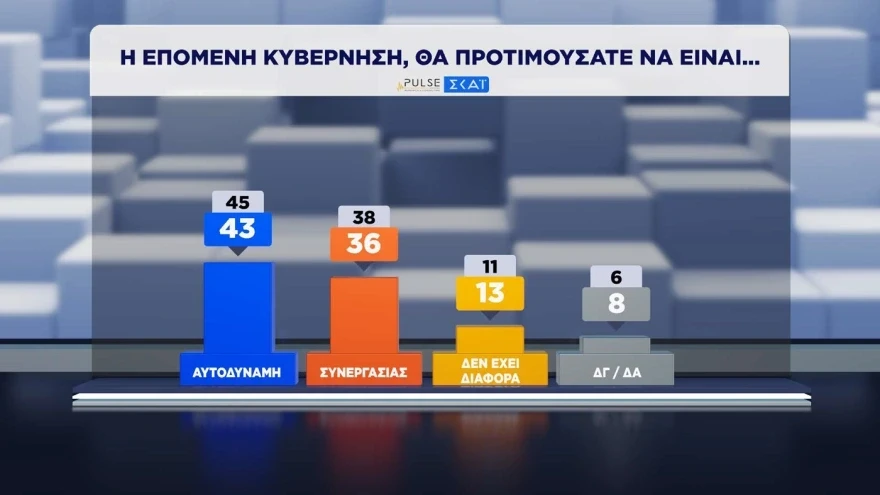 <br>