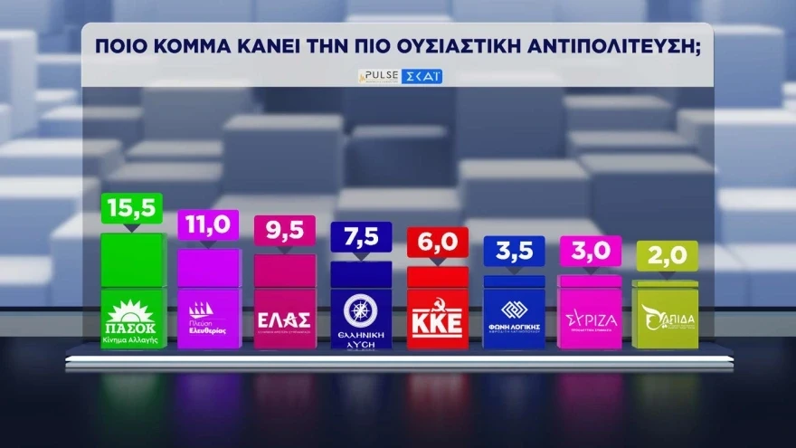 <br>