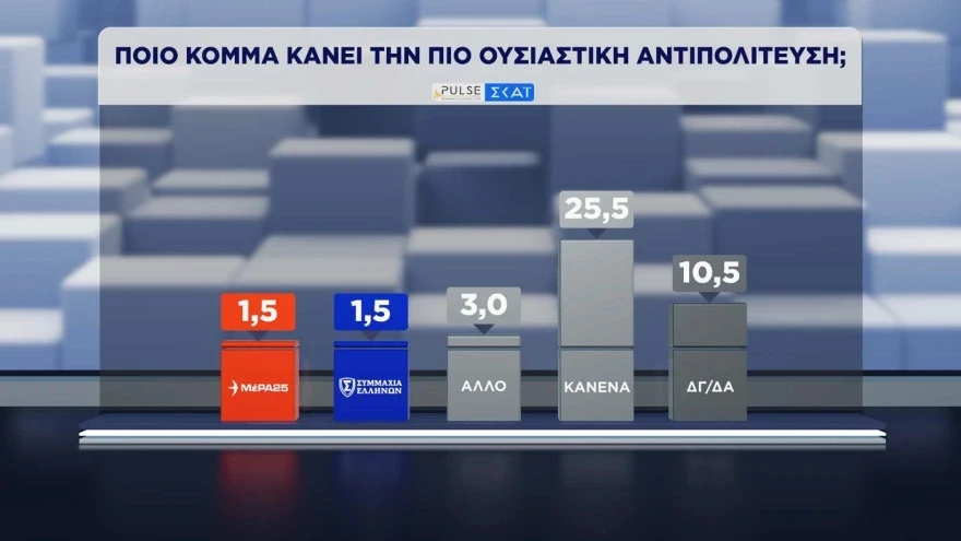 <br>