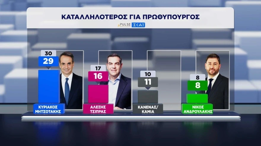 <br>