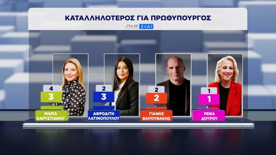 <br>