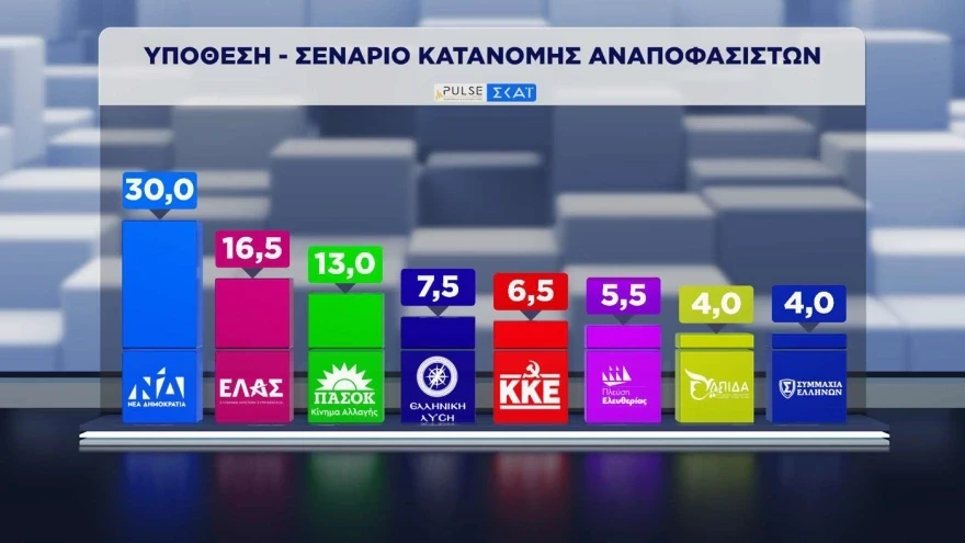 poll-24.webp