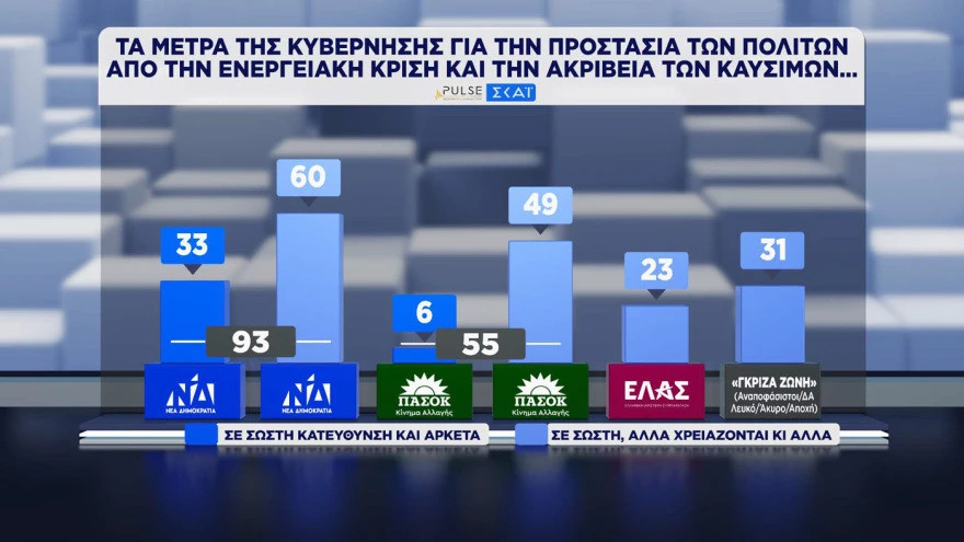 <br>